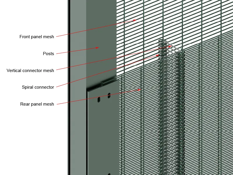 Close-up of 358 defender anti-climb fence mesh.