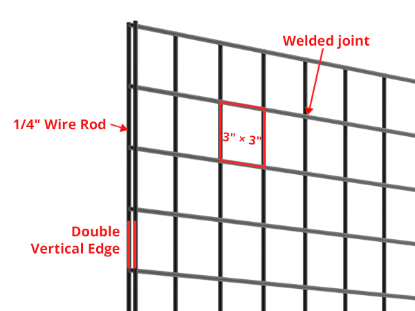 A piece of gridwall panel with figured structure.