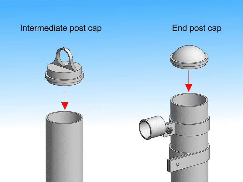 Add intermediate end post cap and end post cap