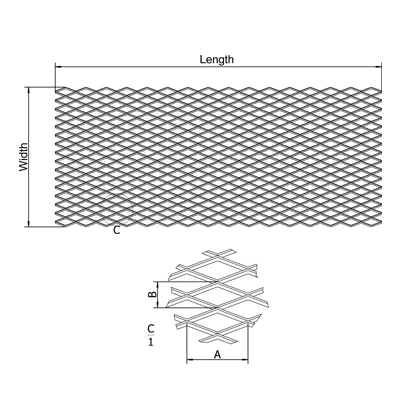 About Expanded metal mesh in sheet structure and text annotation