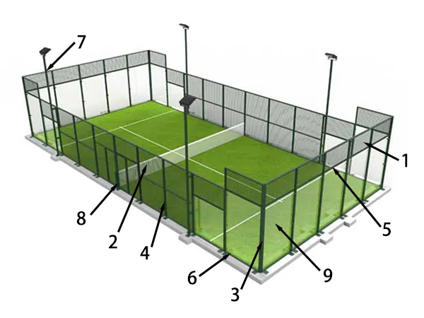 Padel court with numbered dimension indicators.