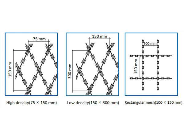 High density, low density, and rectangular razor mesh fences